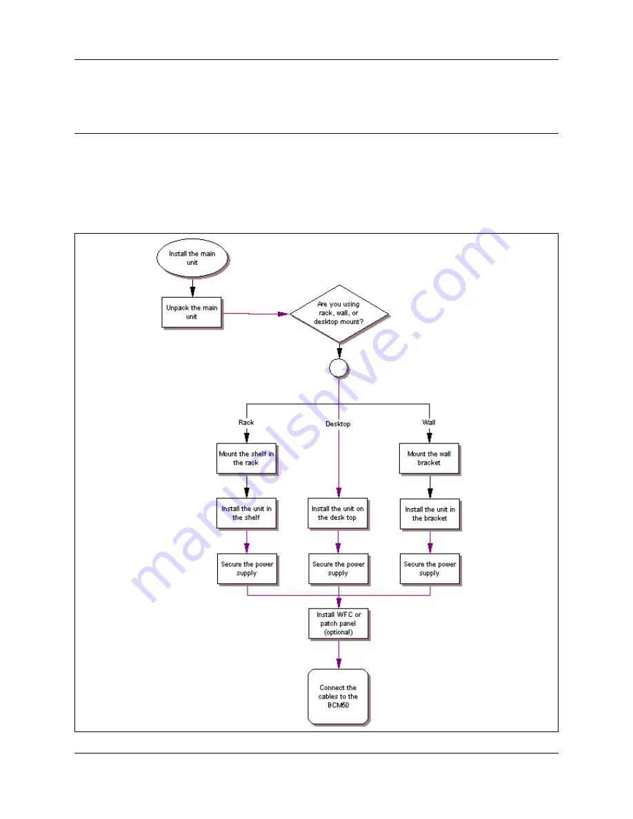 Nortel BCM50 Installation And Maintenance Manual Download Page 79