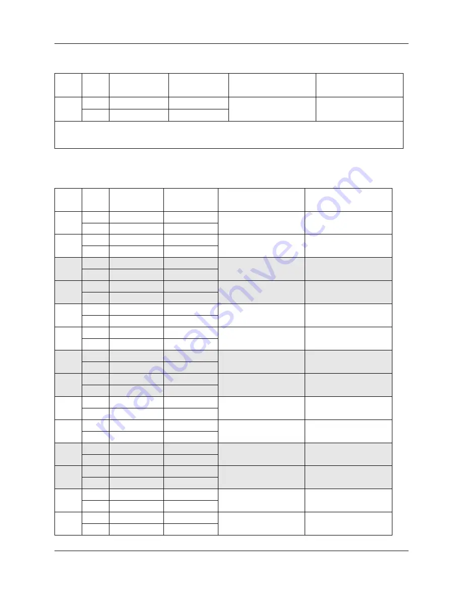 Nortel BCM50 Installation And Maintenance Manual Download Page 218