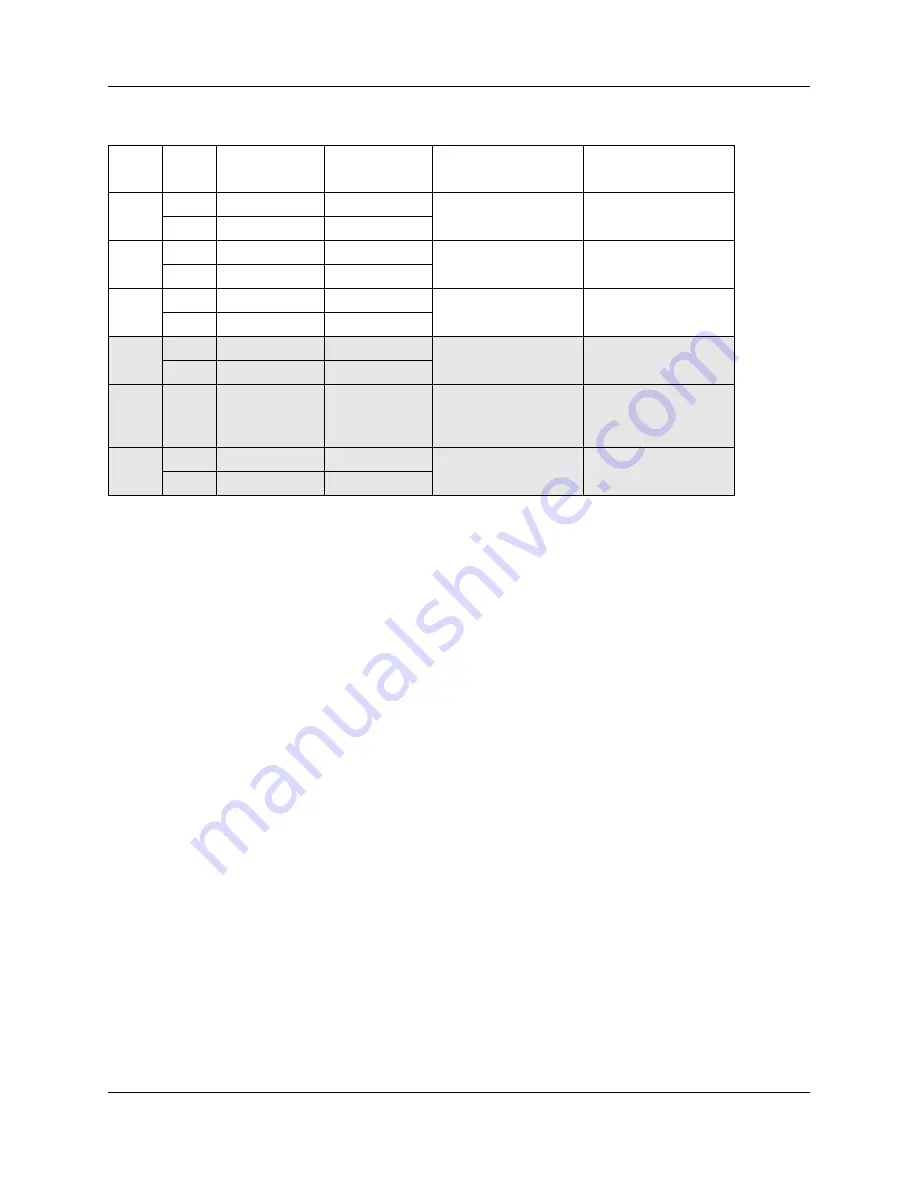 Nortel BCM50 Installation And Maintenance Manual Download Page 223