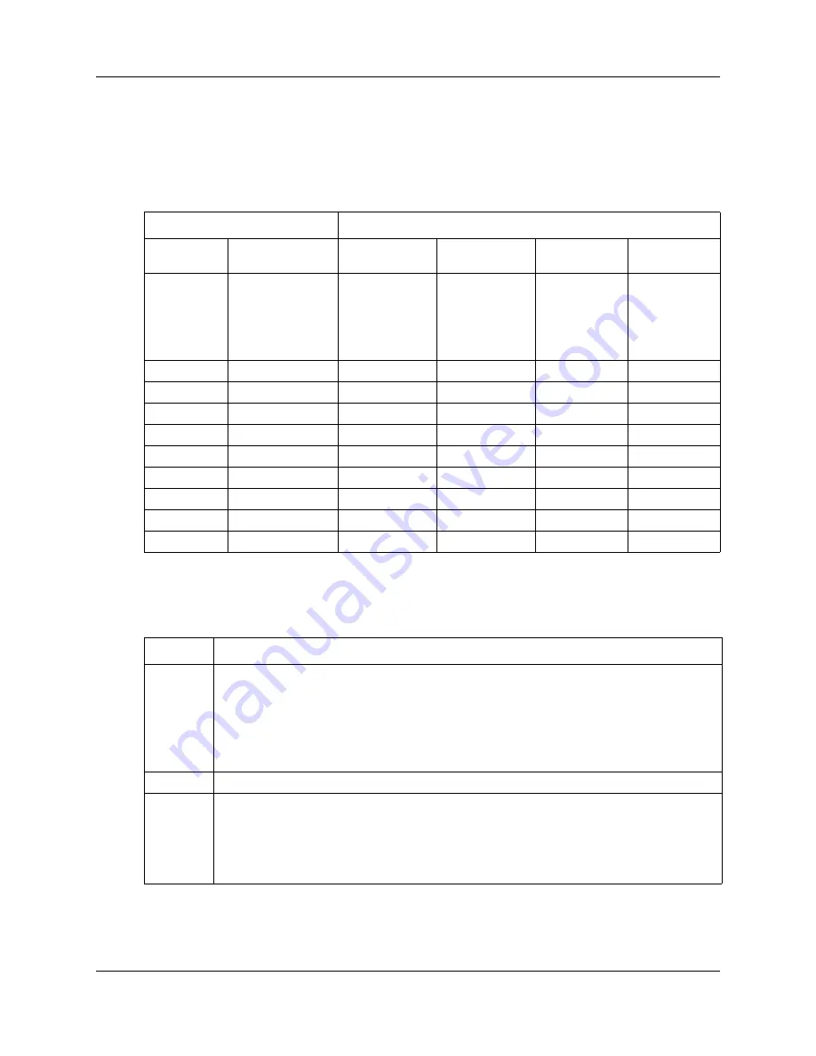 Nortel BCM50 Installation And Maintenance Manual Download Page 230