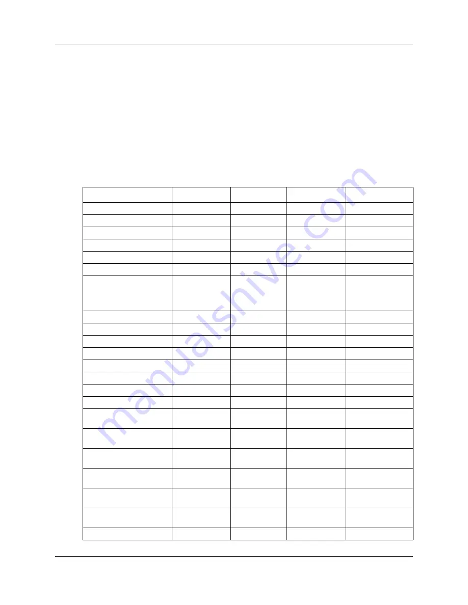 Nortel BCM50 Installation And Maintenance Manual Download Page 235