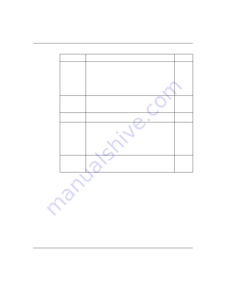 Nortel BCM50e Configuration Download Page 81