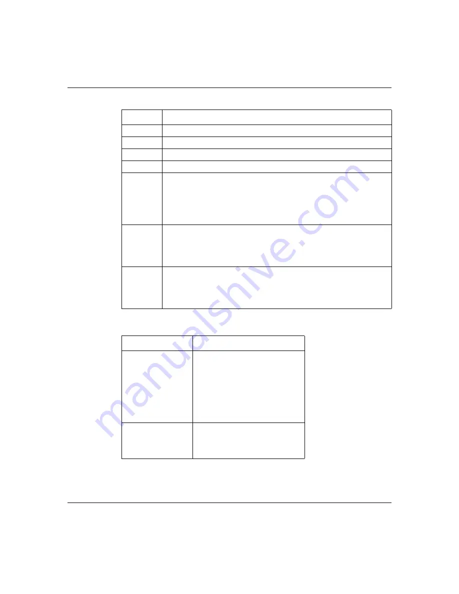 Nortel BCM50e Configuration Download Page 122