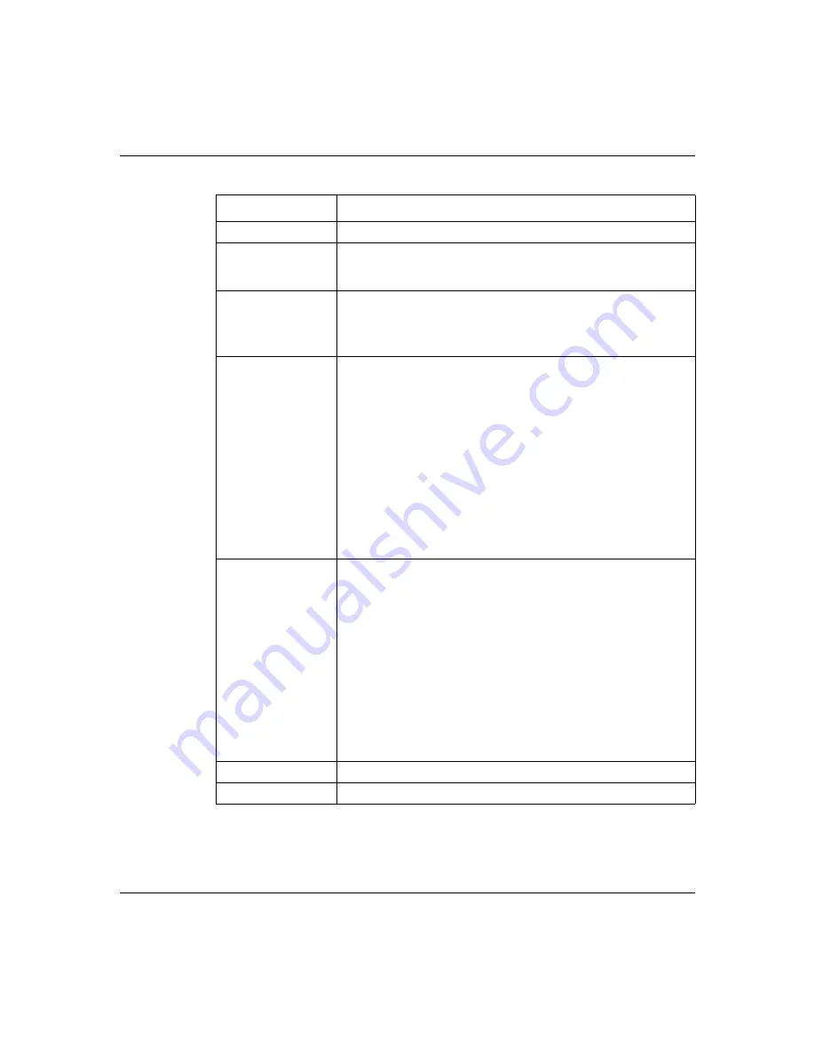 Nortel BSR222 Configuration Download Page 89