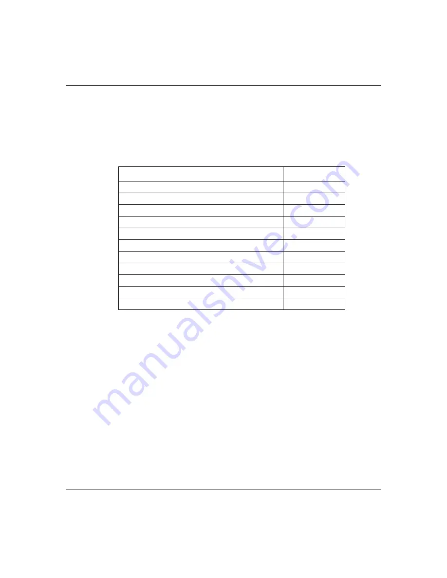 Nortel BSR222 Configuration Download Page 138