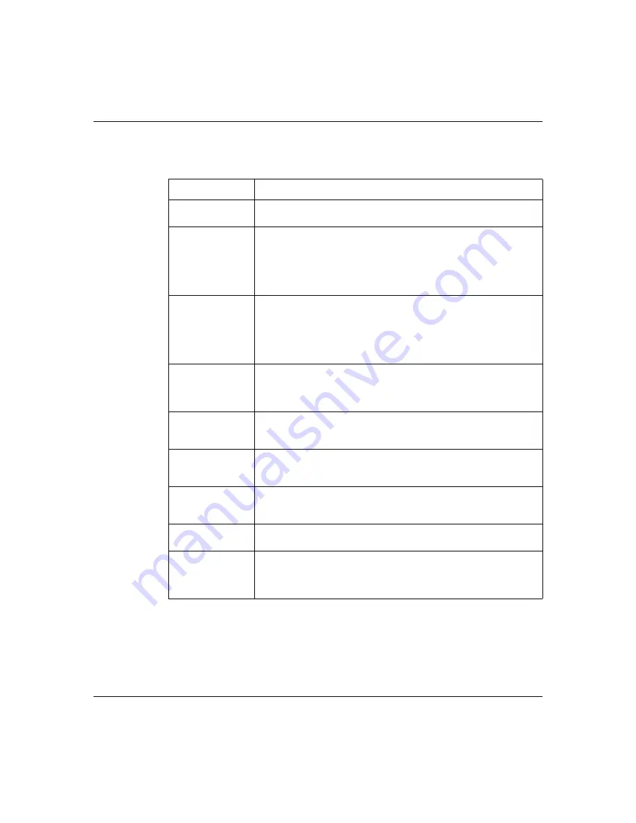 Nortel BSR222 Configuration Download Page 270