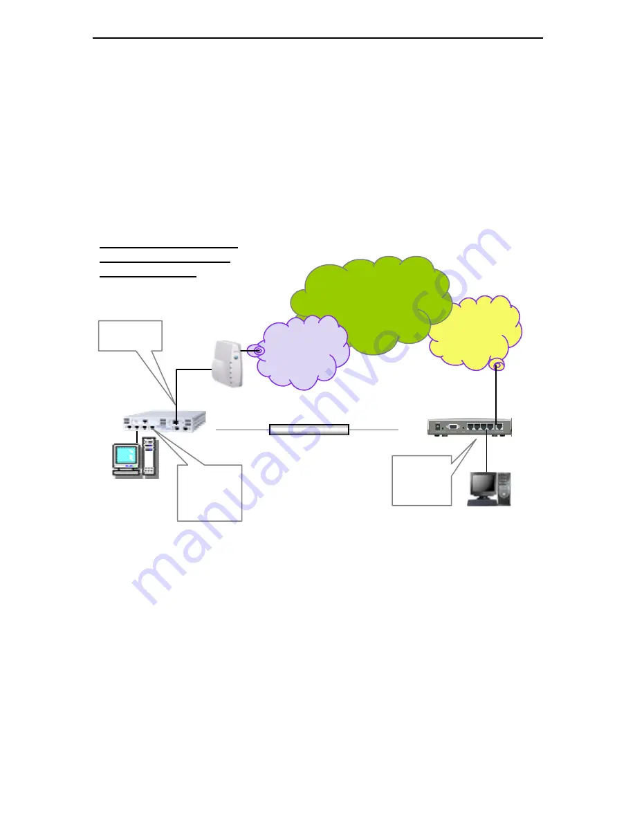 Nortel C251 Configuration Manual Download Page 18