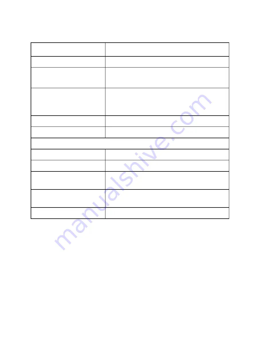 Nortel CWDM SFP Installation Manual Download Page 11