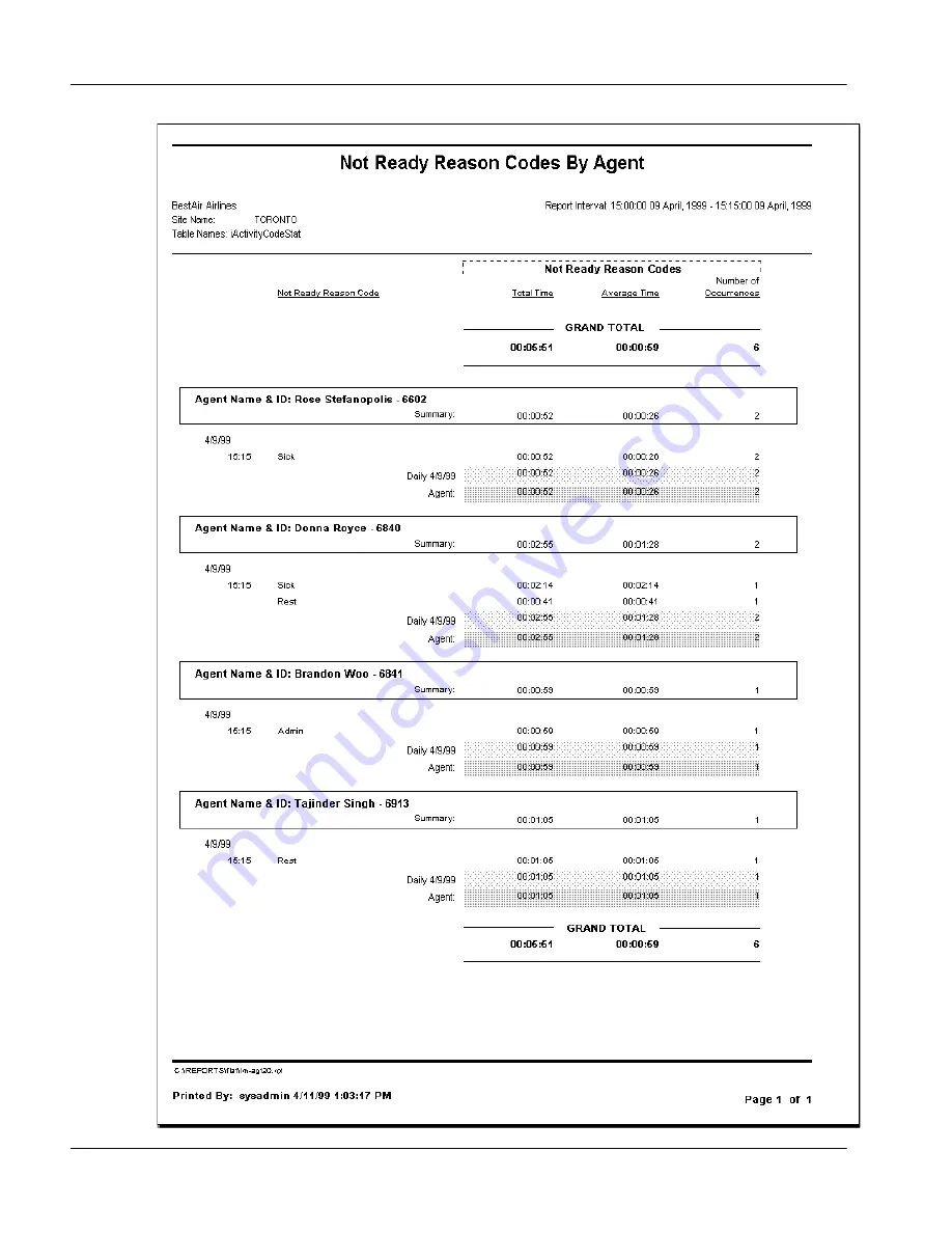 Nortel Express Call Center User Manual Download Page 145