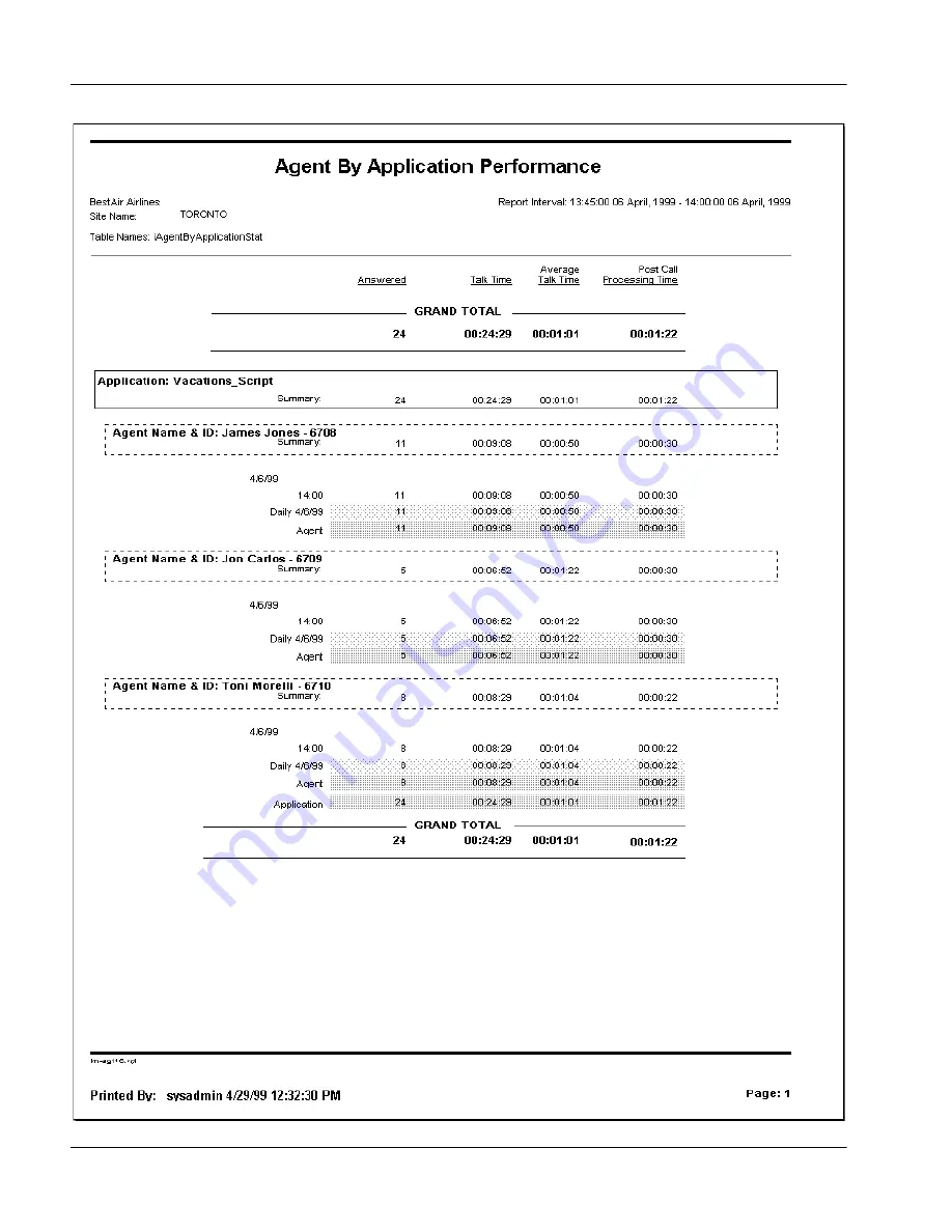 Nortel Express Call Center User Manual Download Page 158