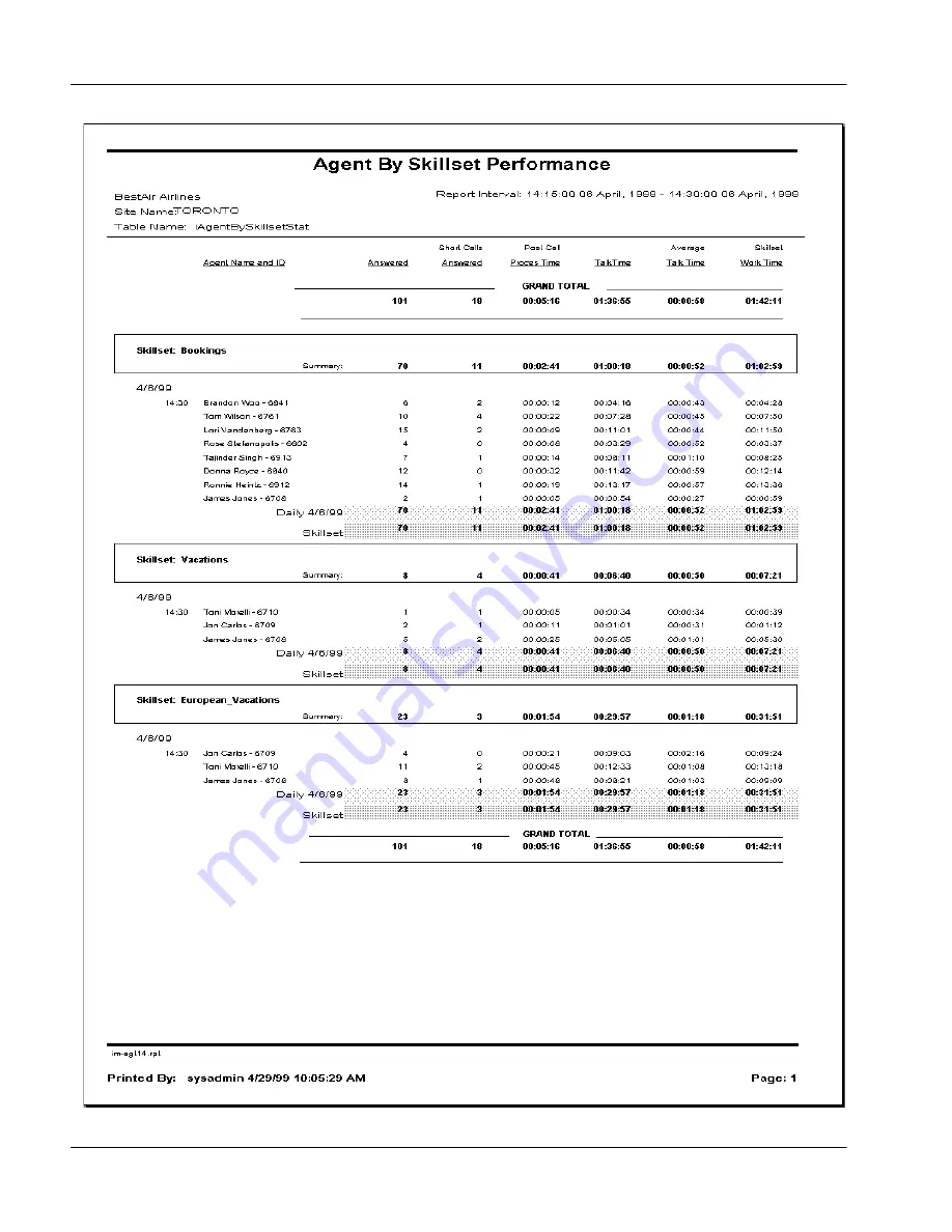 Nortel Express Call Center User Manual Download Page 161