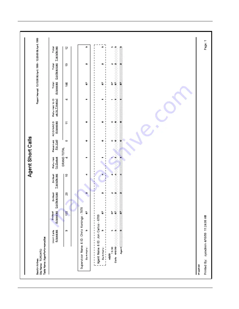 Nortel Express Call Center Скачать руководство пользователя страница 194