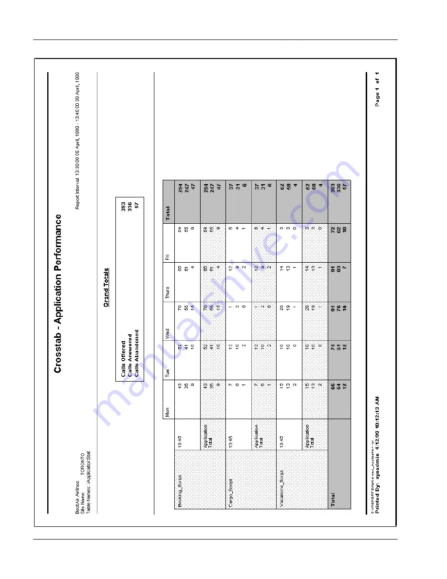 Nortel Express Call Center User Manual Download Page 228