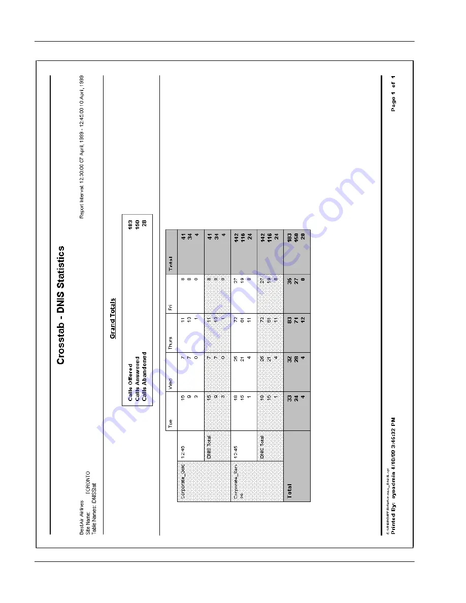 Nortel Express Call Center User Manual Download Page 312