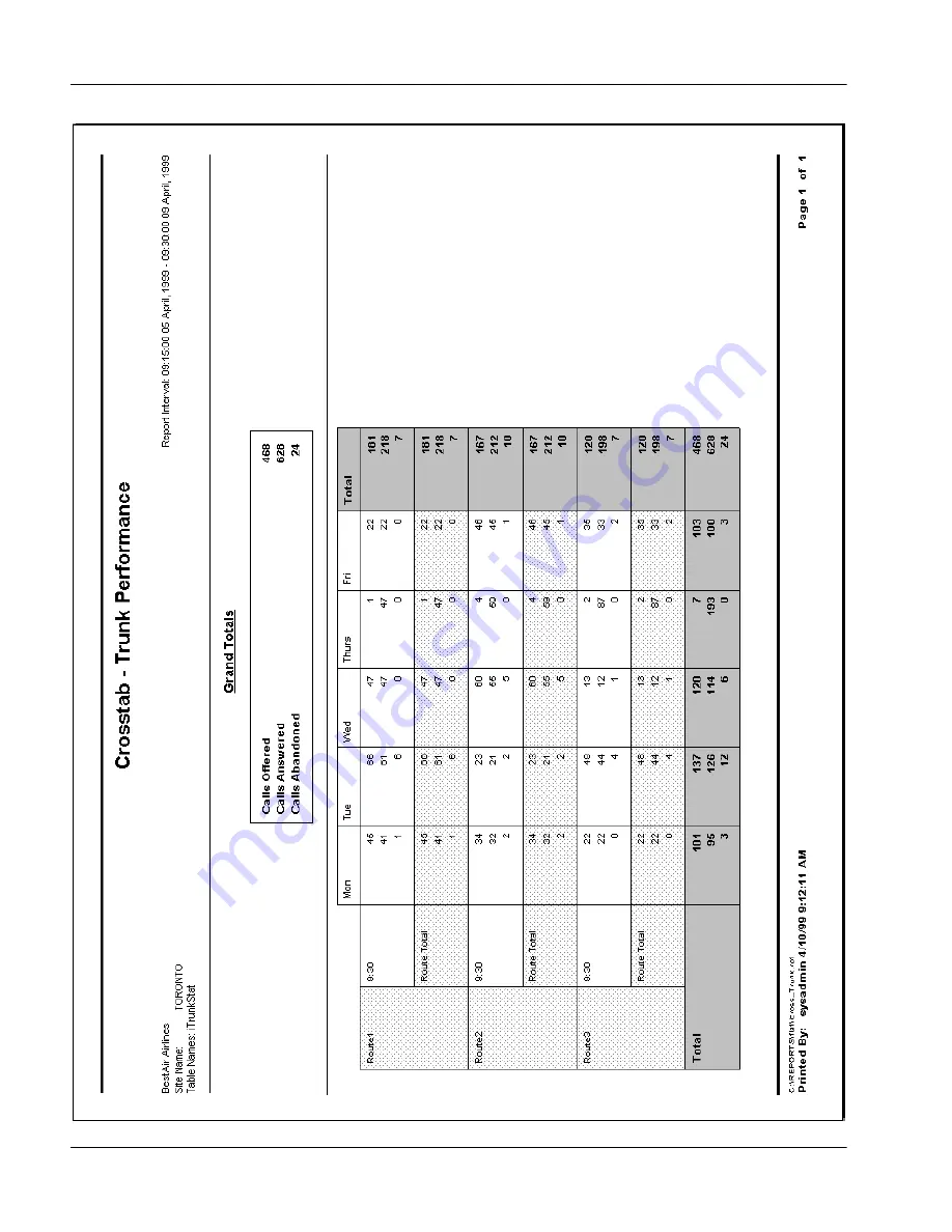 Nortel Express Call Center User Manual Download Page 318