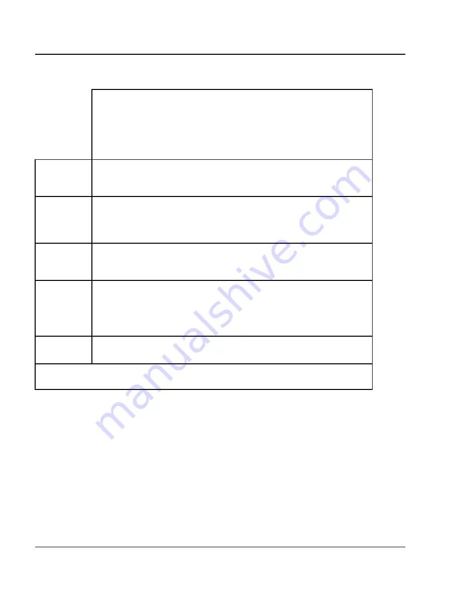 Nortel M3905 Installation And Administration Manual Download Page 48