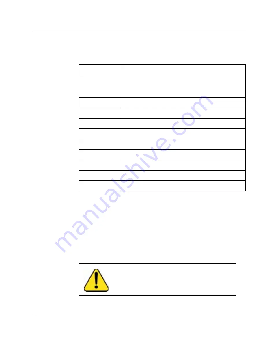 Nortel M3905 Скачать руководство пользователя страница 159