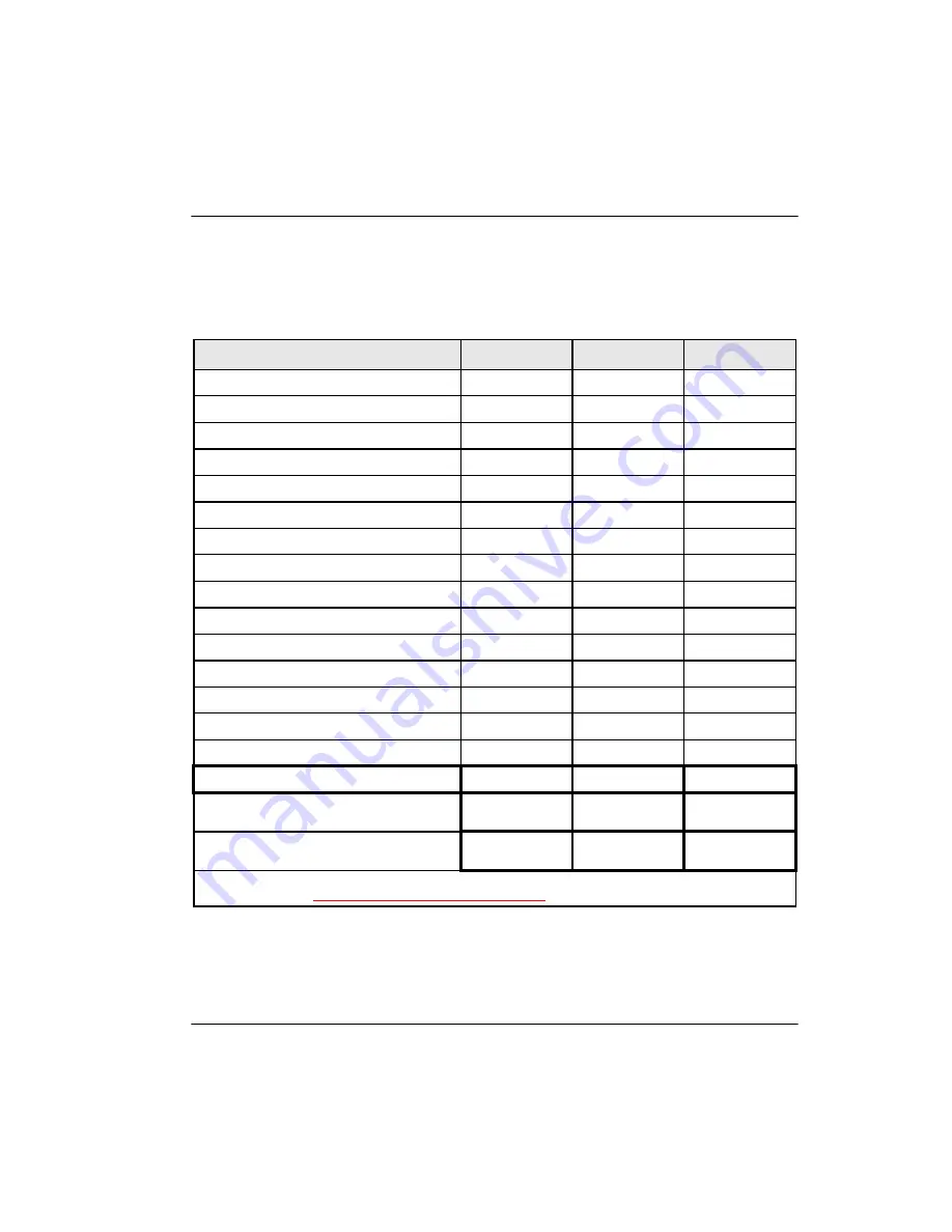 Nortel Meridian 1 Option 11C Compact Technical Reference Manual Download Page 14