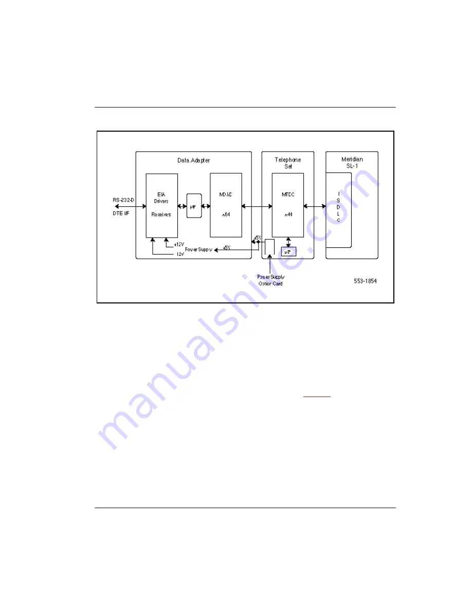 Nortel Meridian 1 Option 11C Compact Скачать руководство пользователя страница 80