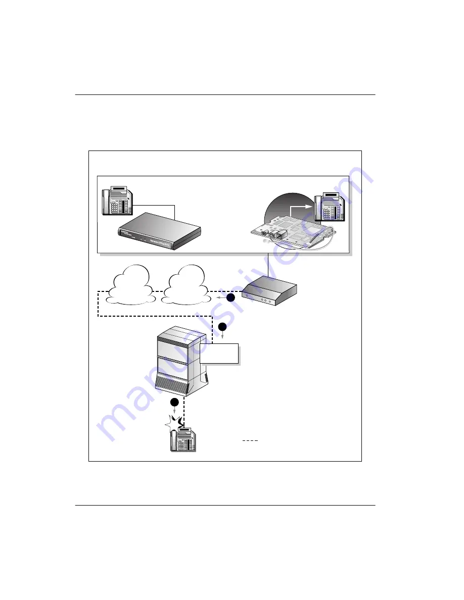 Nortel Meridian Installation And Administration Manual Download Page 38