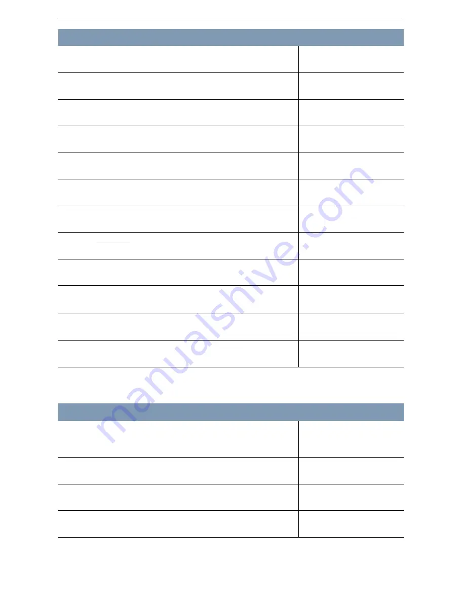 Nortel Norstar T7316E Quick Programming Manual Download Page 20