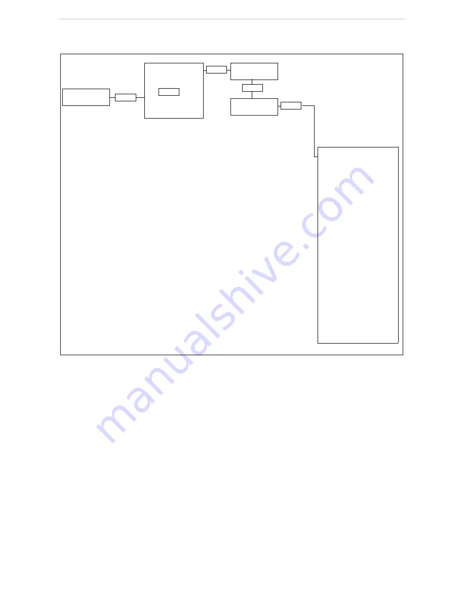 Nortel Norstar T7316E Quick Programming Manual Download Page 27