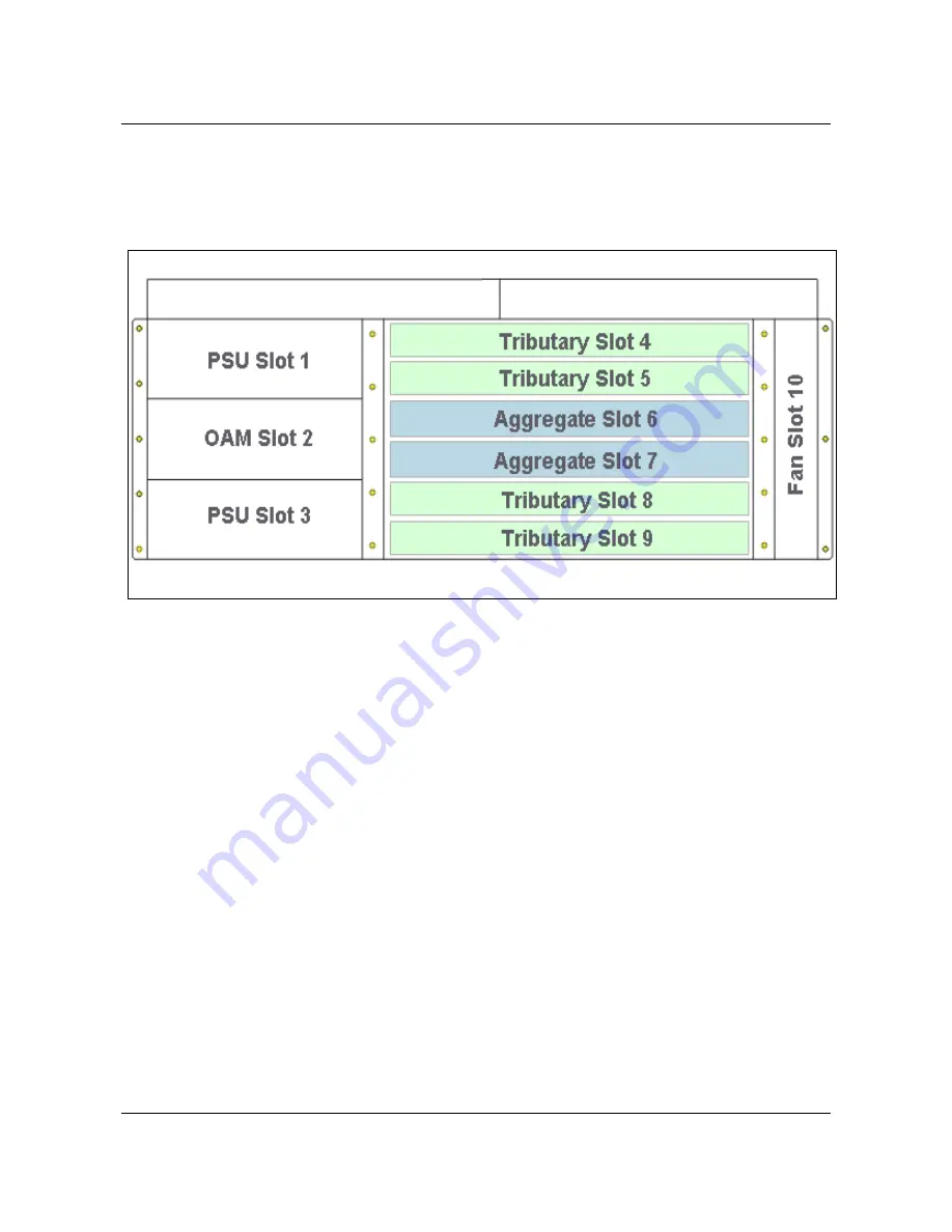 Nortel Optical Multiservice Edge 6130 Скачать руководство пользователя страница 42