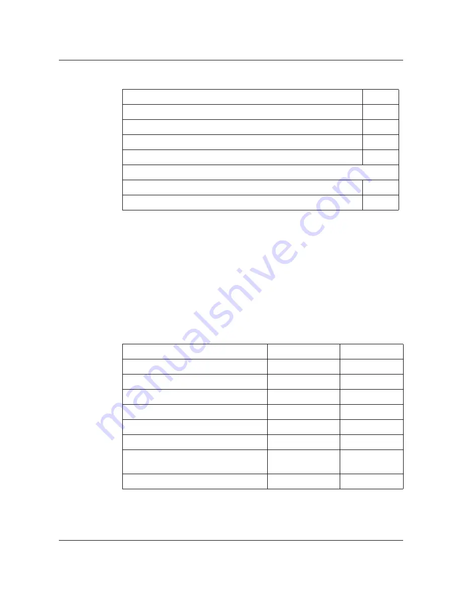 Nortel Optical Multiservice Edge 6130 Скачать руководство пользователя страница 144