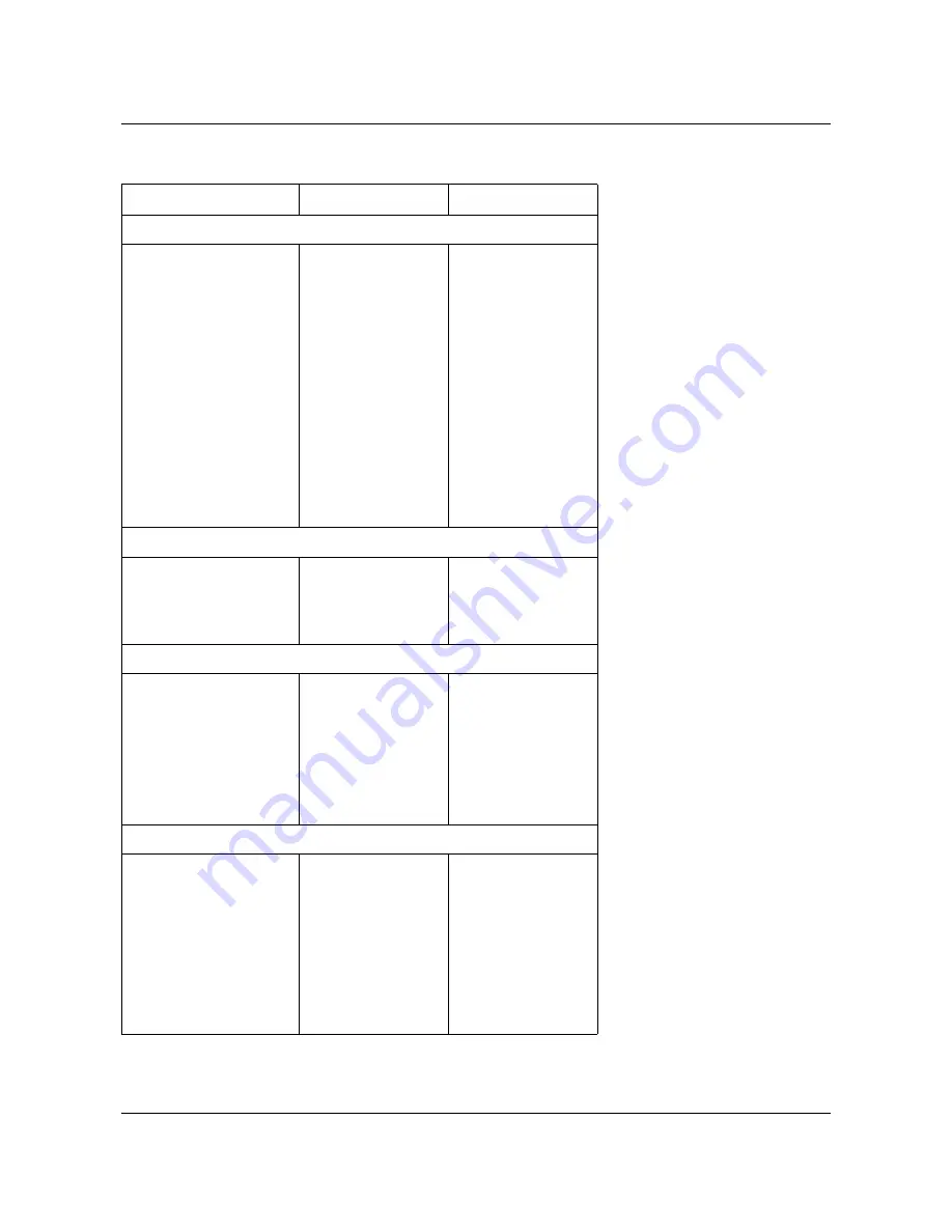 Nortel Optical Multiservice Edge 6130 Planning Manual Download Page 233