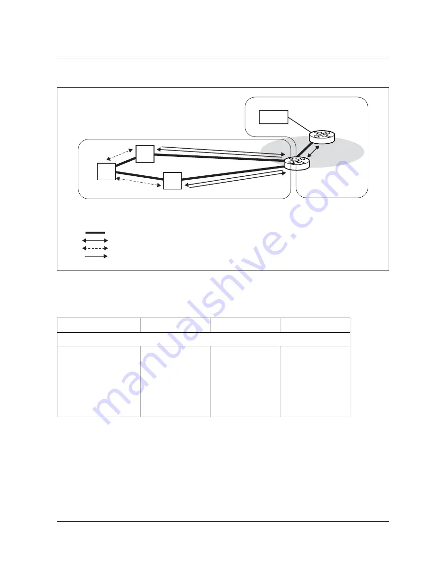 Nortel Optical Multiservice Edge 6130 Planning Manual Download Page 238