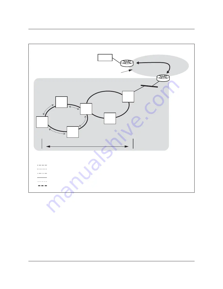 Nortel Optical Multiservice Edge 6130 Скачать руководство пользователя страница 256