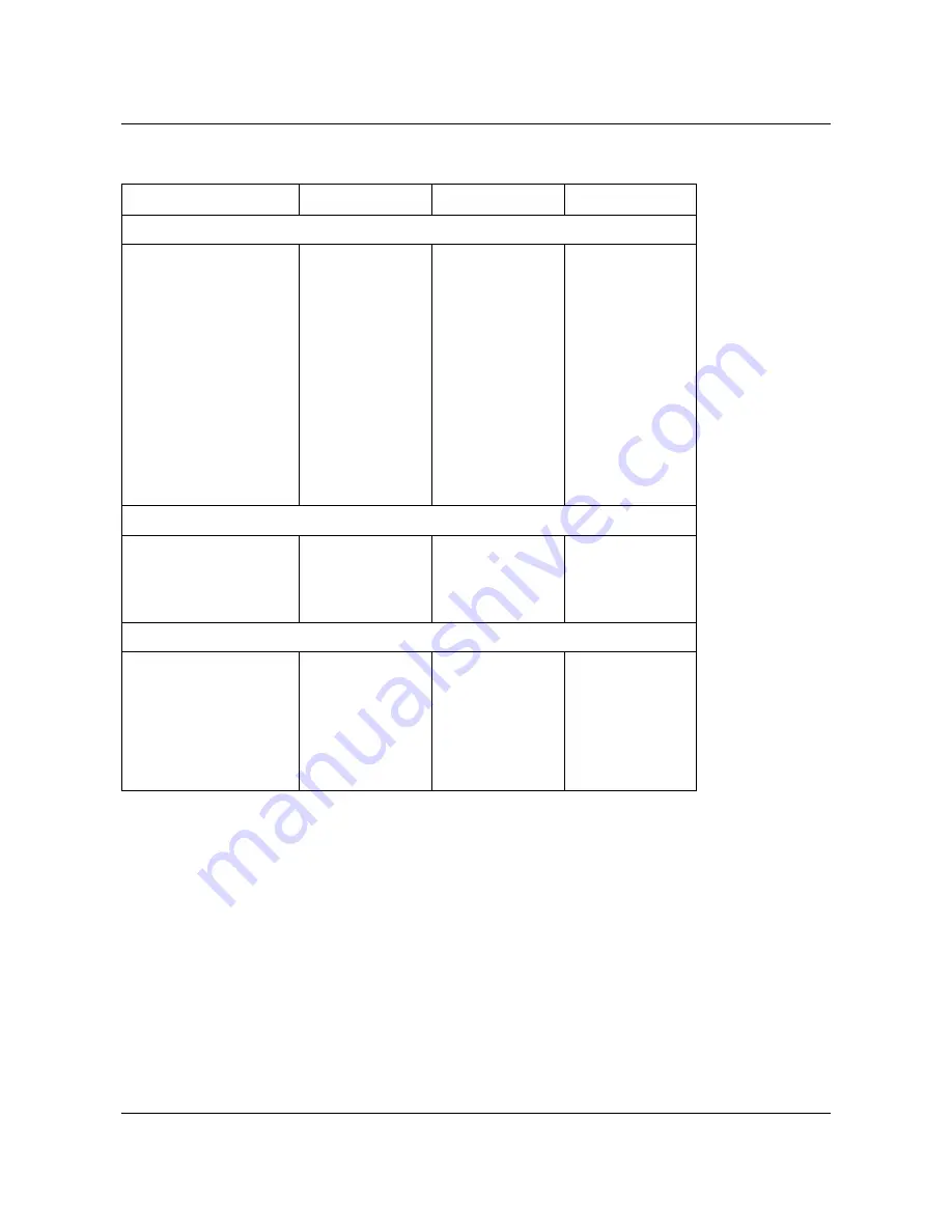 Nortel Optical Multiservice Edge 6130 Скачать руководство пользователя страница 259