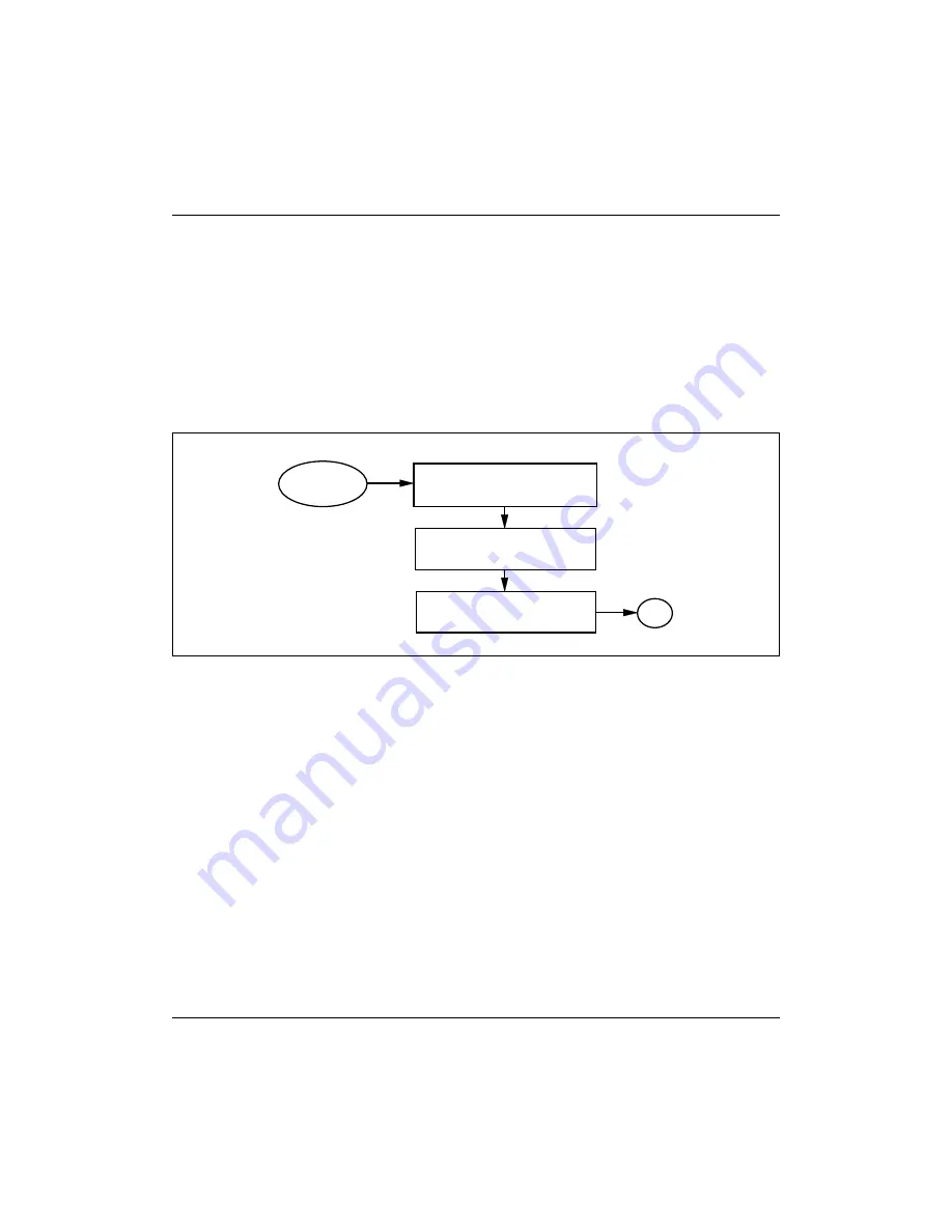 Nortel Passport 15000 Hardware Installation And Maintenance Download Page 185