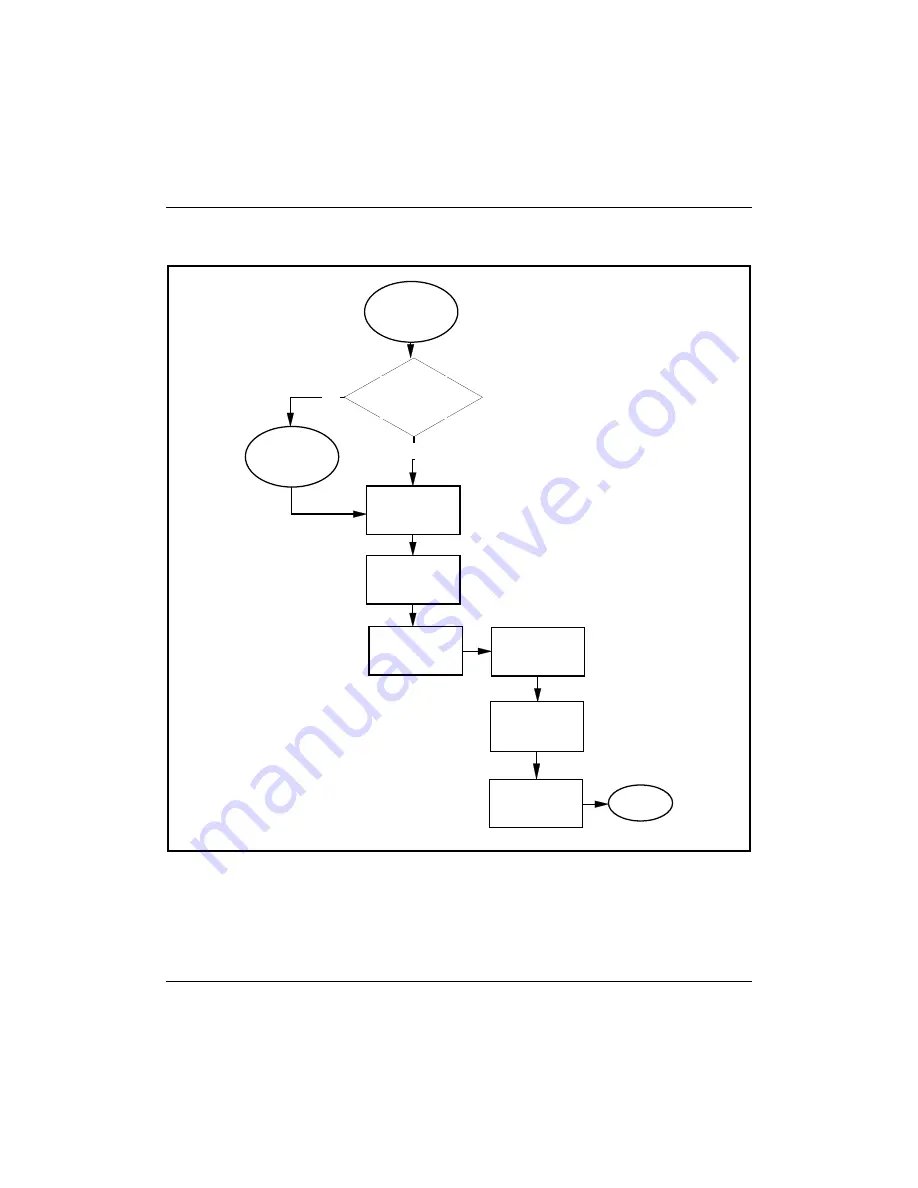 Nortel Passport 7400 Hardware Installation, Maintenance, And Troubleshooting Download Page 104