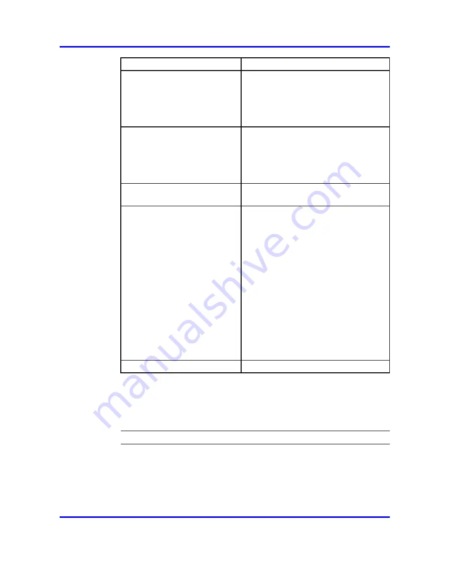 Nortel Passport 8600 Series Commissioning Download Page 37