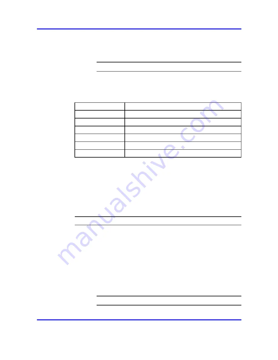 Nortel Passport 8600 Series Commissioning Download Page 38