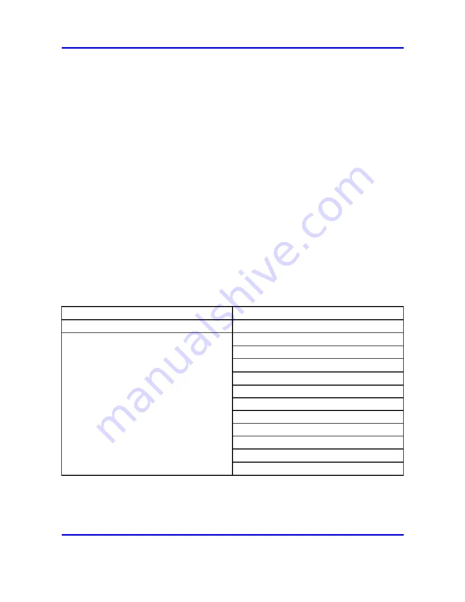 Nortel Passport 8600 Series Commissioning Download Page 43