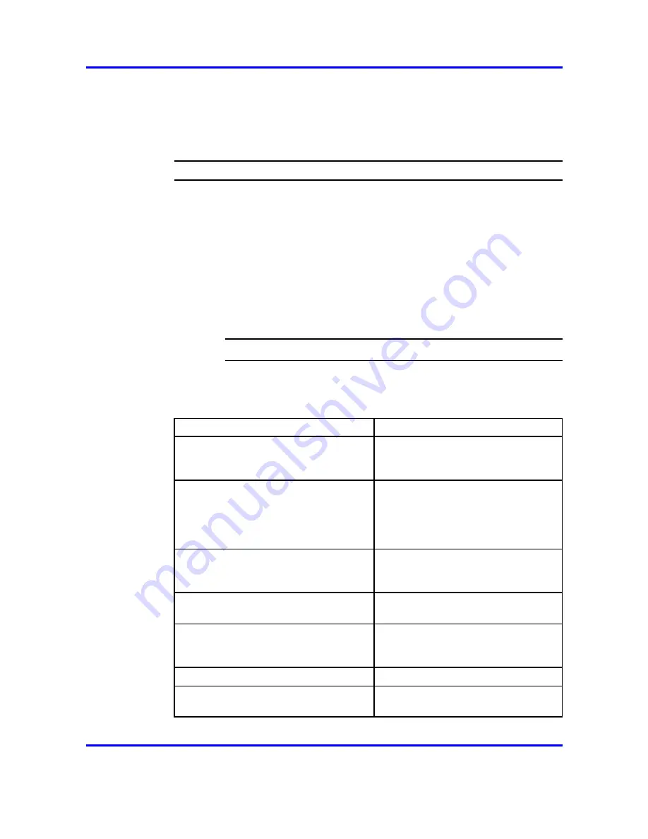 Nortel Passport 8600 Series Commissioning Download Page 60