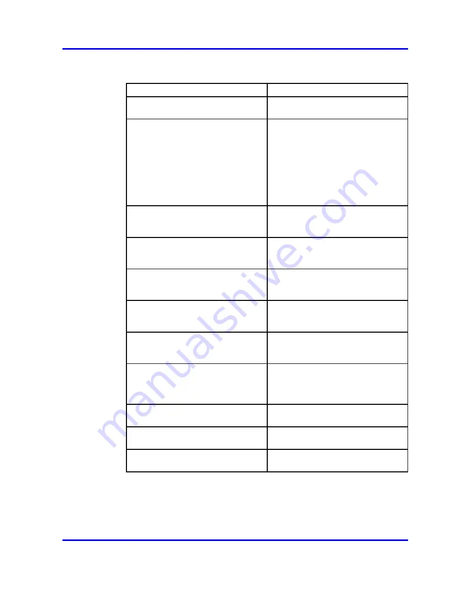 Nortel Passport 8600 Series Commissioning Download Page 80