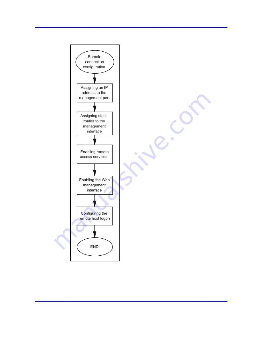 Nortel Passport 8600 Series Скачать руководство пользователя страница 114