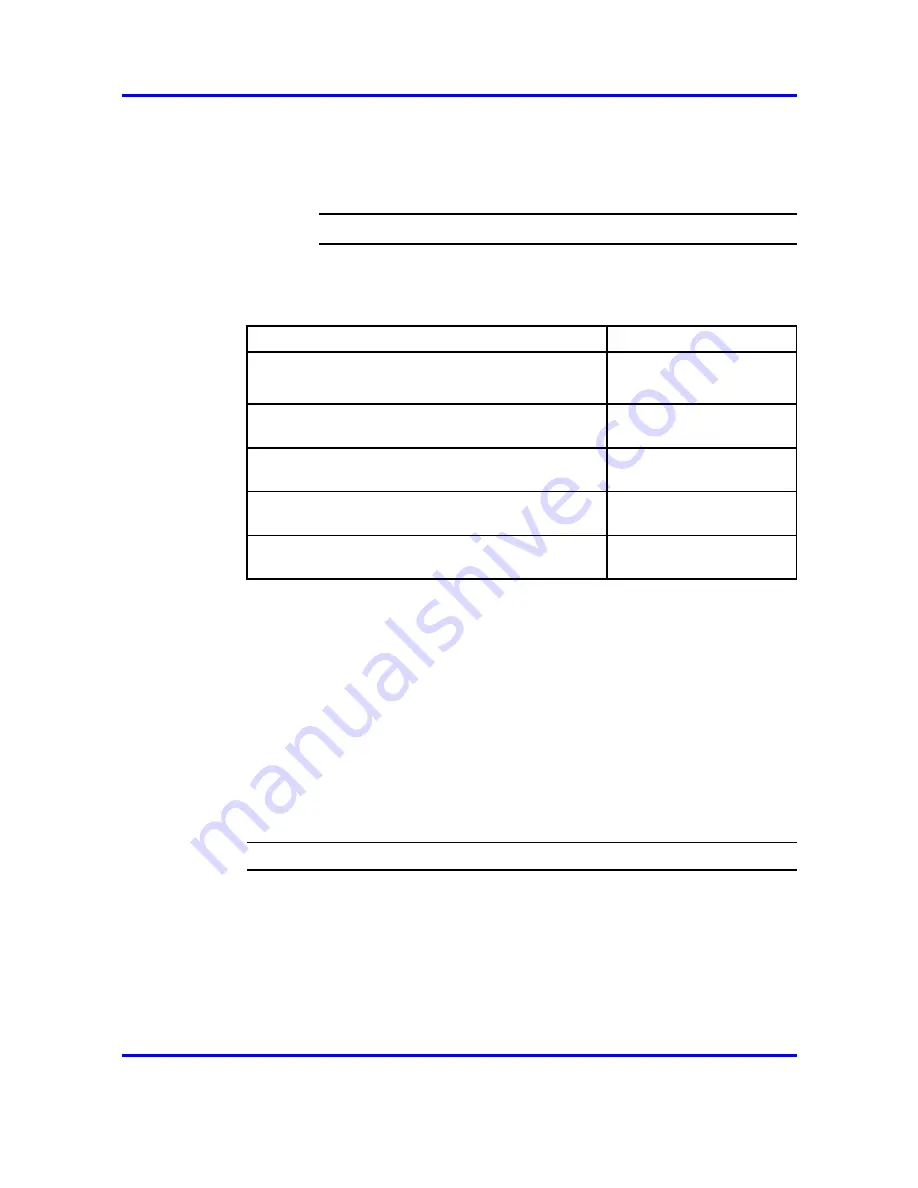 Nortel Passport 8600 Series Commissioning Download Page 120