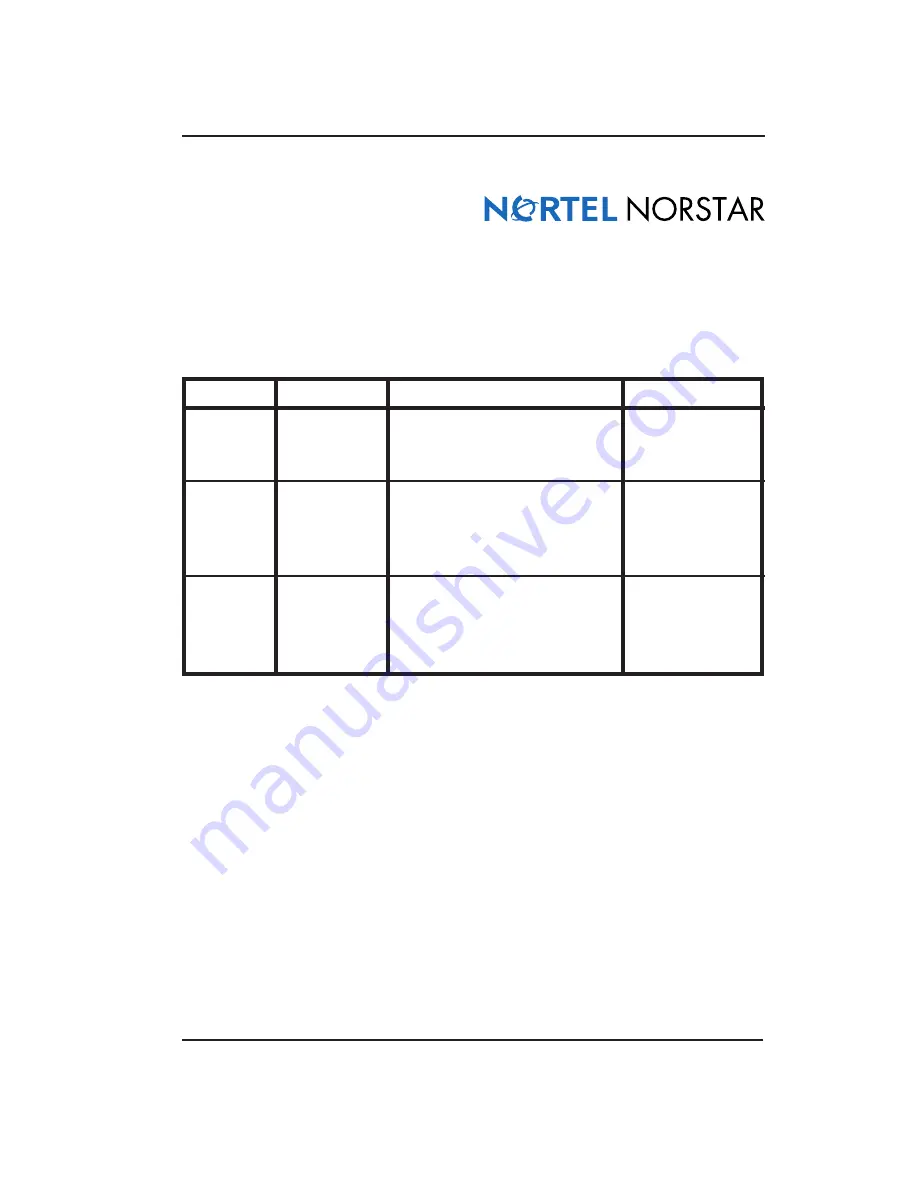 Nortel Station Port Adapter DS30 Installation Manual Download Page 2