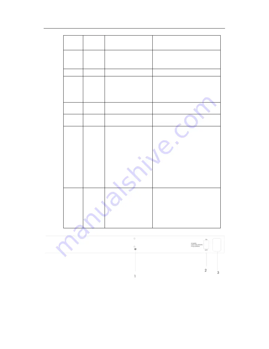 North American Cable Equipment IP-POE24M Hardware Installation Manual Download Page 4