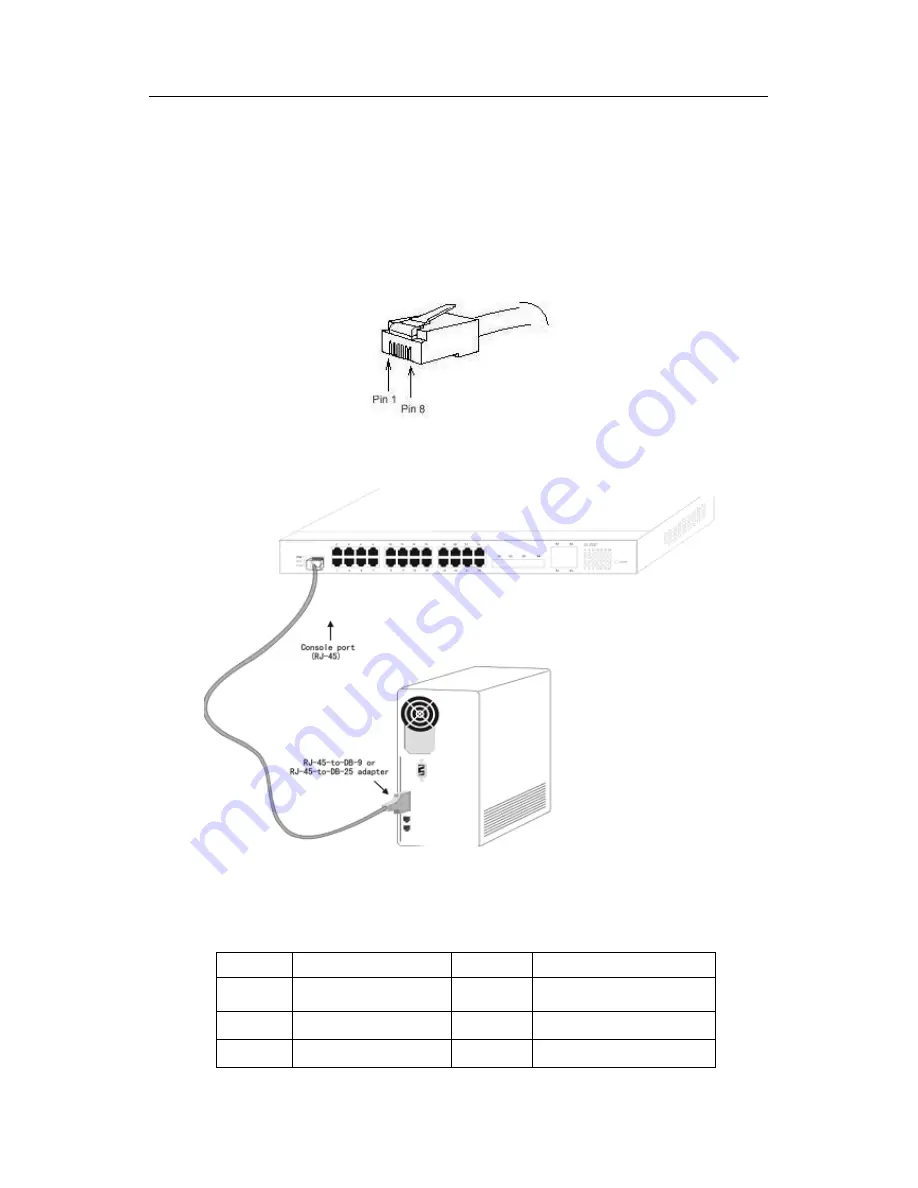 North American Cable Equipment IP-POE24M Hardware Installation Manual Download Page 13