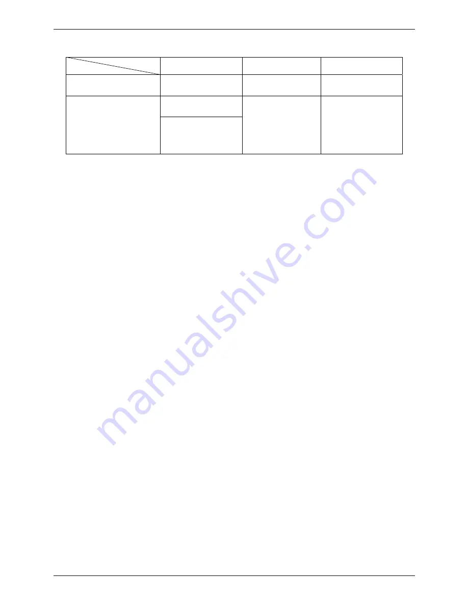 North American HVAC MOC-12HFN1-MS0W Service Manual Download Page 77