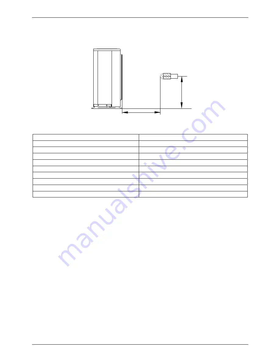 North American HVAC MOC-12HFN1-MS0W Service Manual Download Page 78