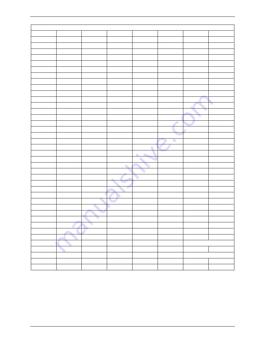 North American HVAC MOC-12HFN1-MS0W Service Manual Download Page 151