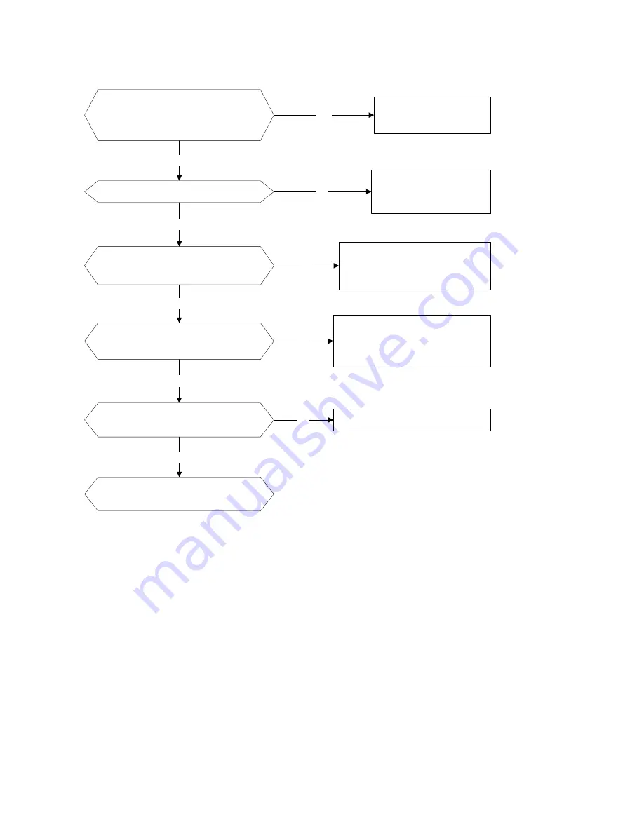 North American HVAC MSC-28CRDN1-MN15W Service Manual Download Page 50