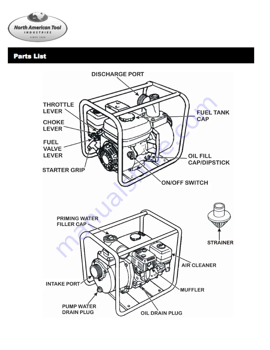 North American Tool 6795 Important Operating Instructions Download Page 9