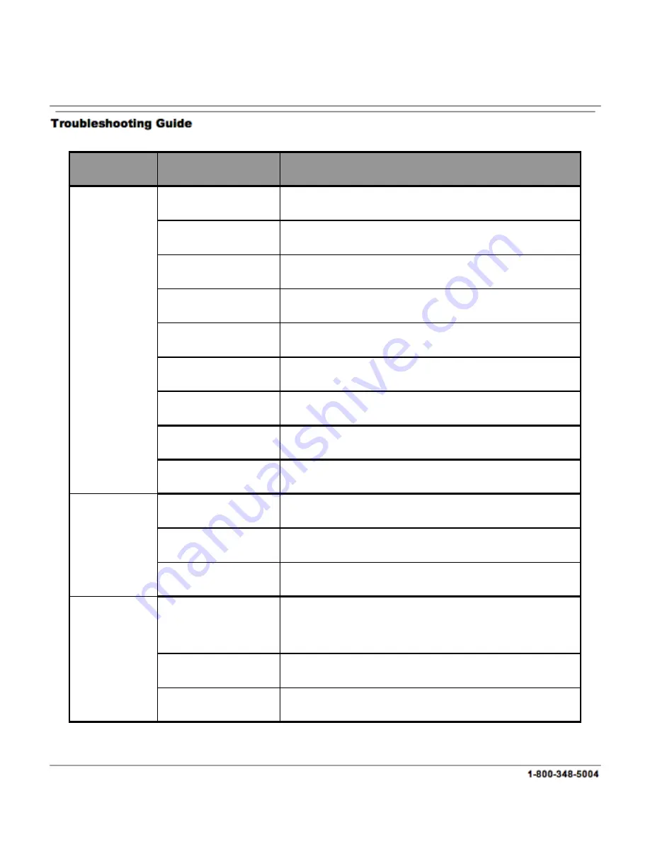 North American Tool 6800 Operating Instructions Manual Download Page 9